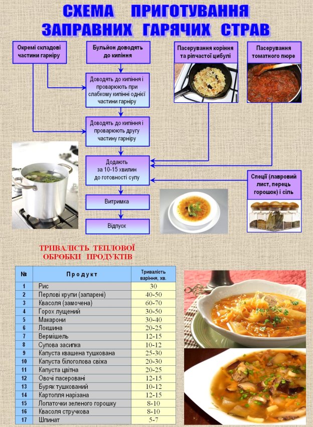 &Scy;&khcy;&iecy;&mcy;&acy; &pcy;&rcy;&icy;&gcy;&ocy;&tcy;&ucy;&vcy;&acy;&ncy;&ncy;&yacy; &zcy;&acy;&pcy;&rcy;&acy;&vcy;&ncy;&icy;&khcy; &gcy;&acy;&rcy;&yacy;&chcy;&icy;&khcy; &scy;&tcy;&rcy;&acy;&vcy;